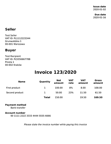 Invoice rendered by mpdf